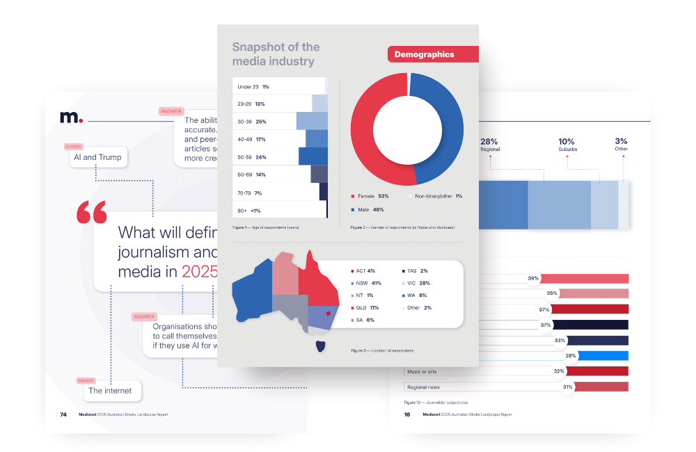 2025 Media Landscape Report Mockup (1) (1)