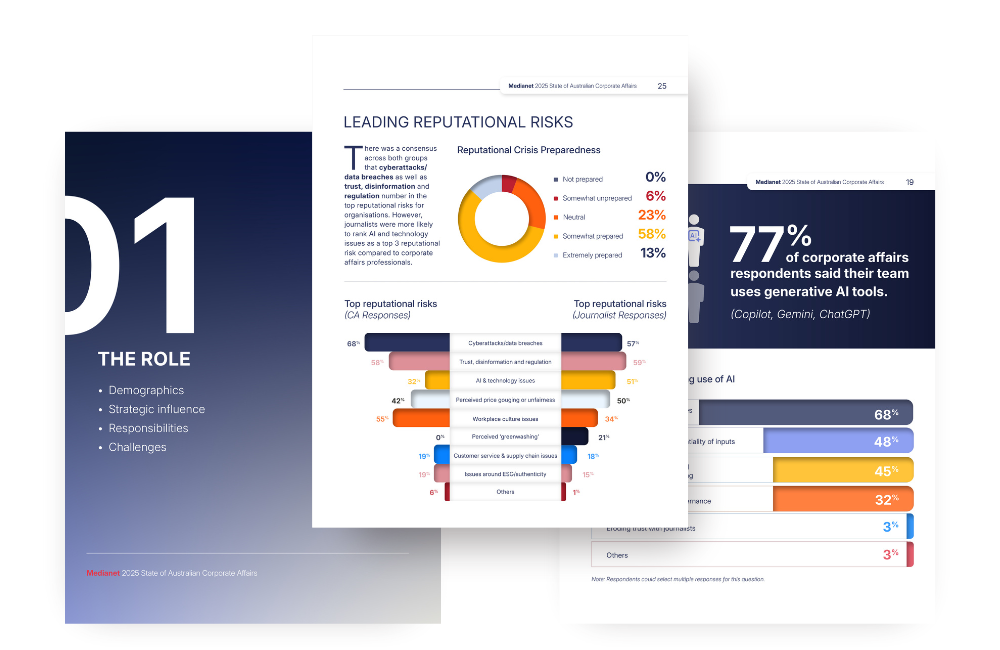 2025 SOCA Preview 2025 SOCA Preview
