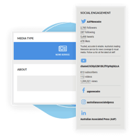 41125921-0-mid-landingpage-soci