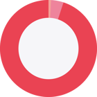 93percent 93percent