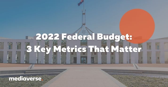 Mediaverse 3 metrics that matter Mediaverse 3 metrics that matter