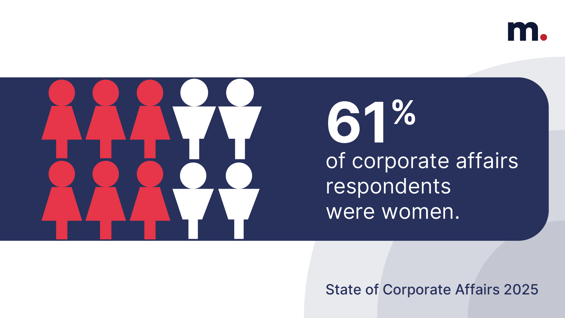 SOCA_landingpage_v31102025-03_v1