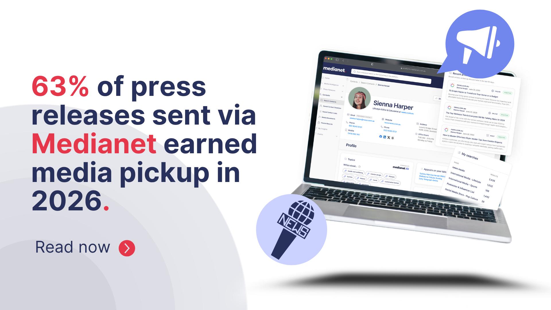 63% of press releases sent via Medianet earned media pickup in 2026.